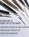 COVERGIRL Perfect Point Plus Eyeliner Pencil