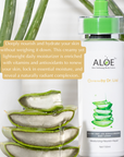 Skin Relief Body Moisturizer - For Dry Skin with Aloe Vera