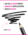 Wet n Wild Color Icon Kohl Eyeliner Crayon