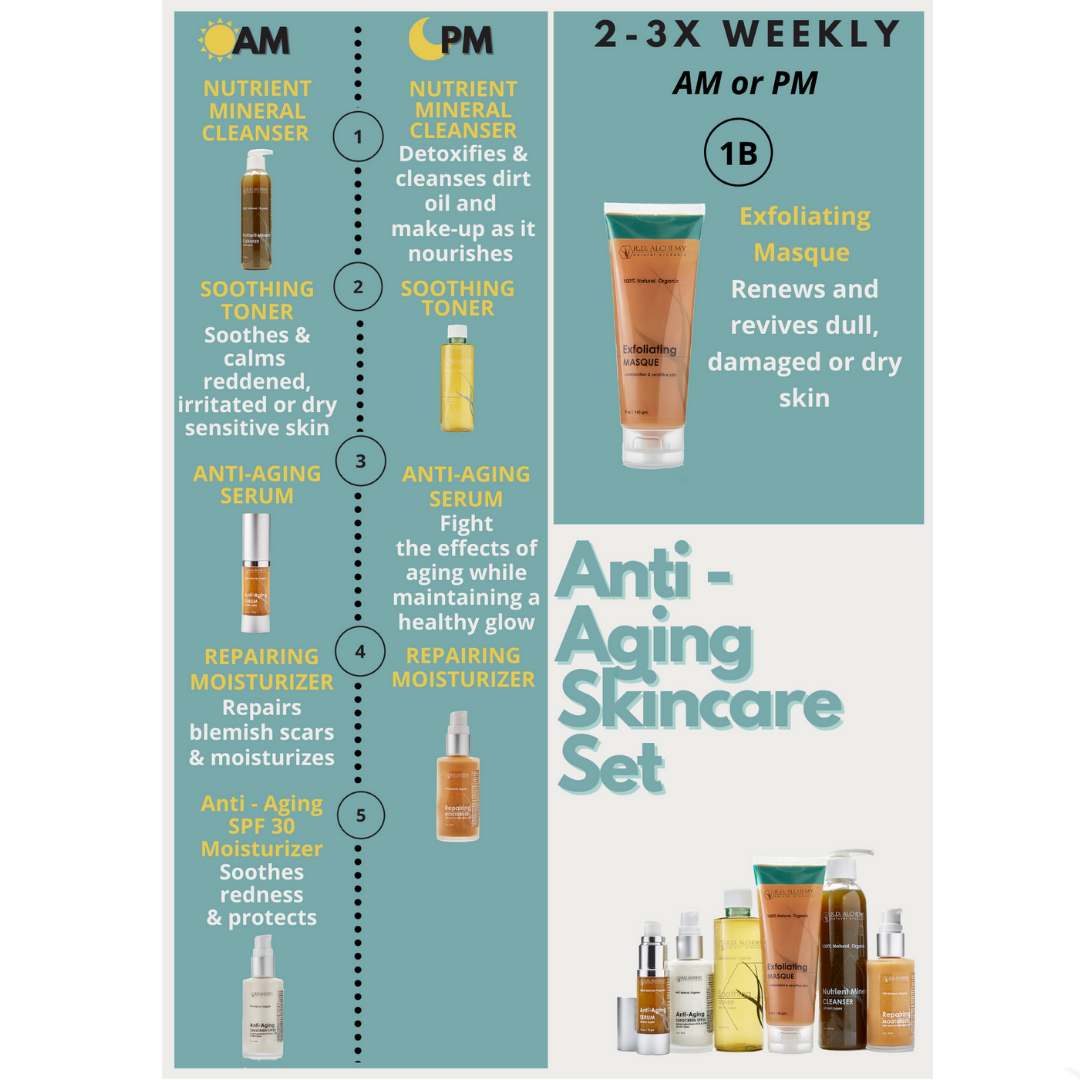 Anti-Aging Cleanser &amp; Moisturizer Set