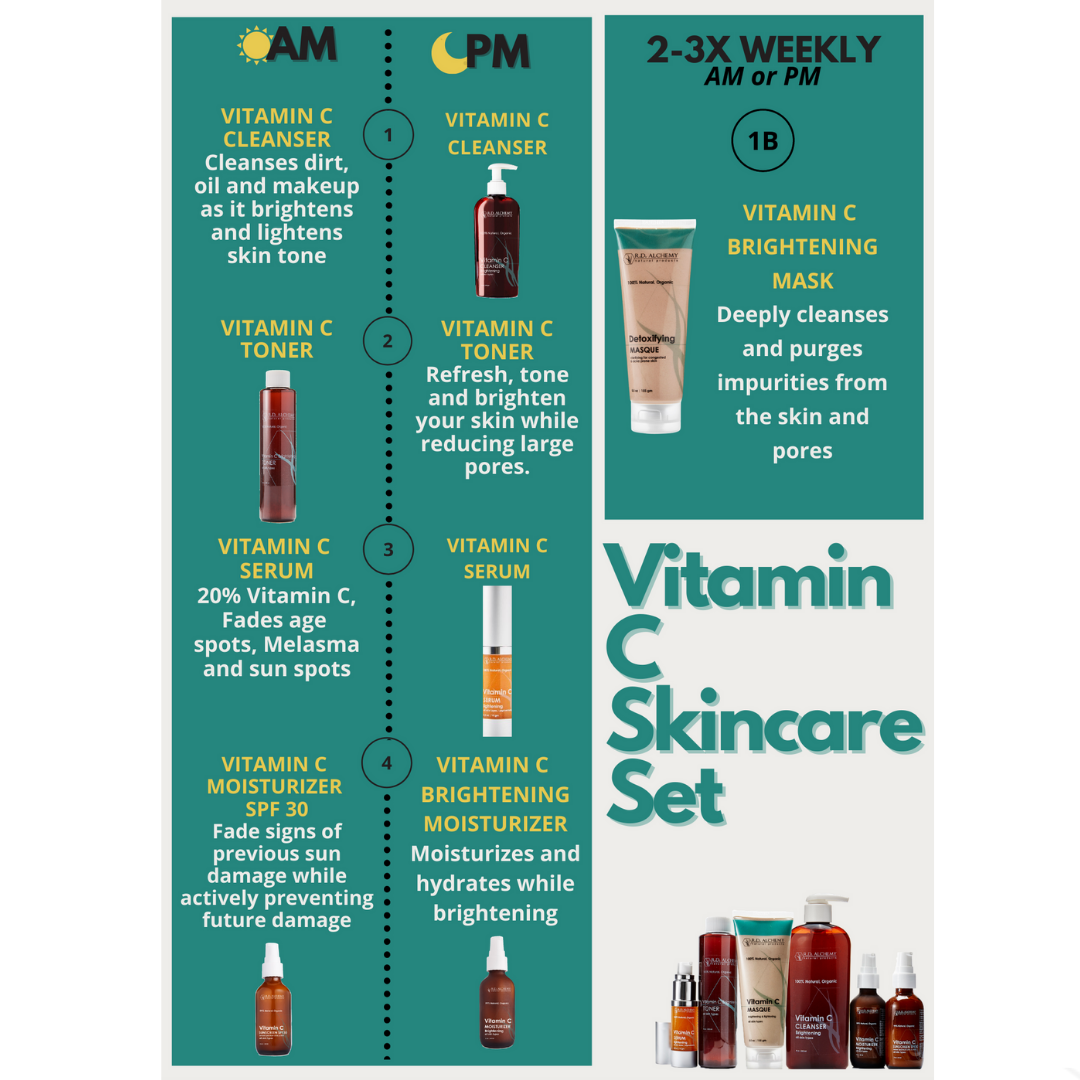 Vitamin C Brightening Moisturizing Serum