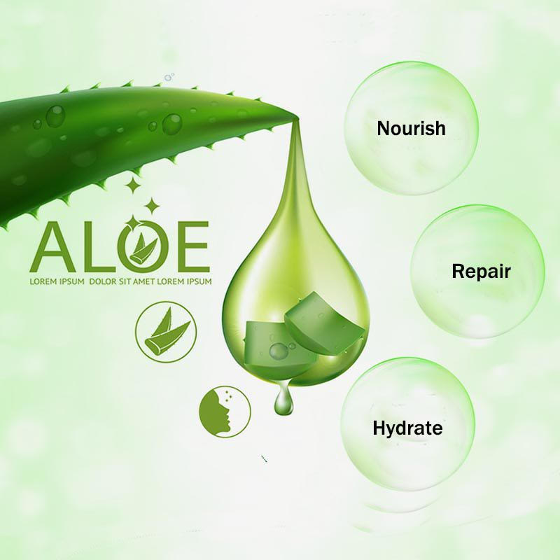 Skin Relief Body Moisturizer - For Dry Skin with Aloe Vera