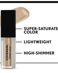 COVERGIRL Exhibitionist Liquid Glitter Eyeshadow